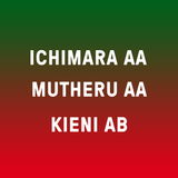 Kenya Coffee Taster Box